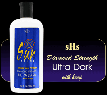 Top Tanning Lotion